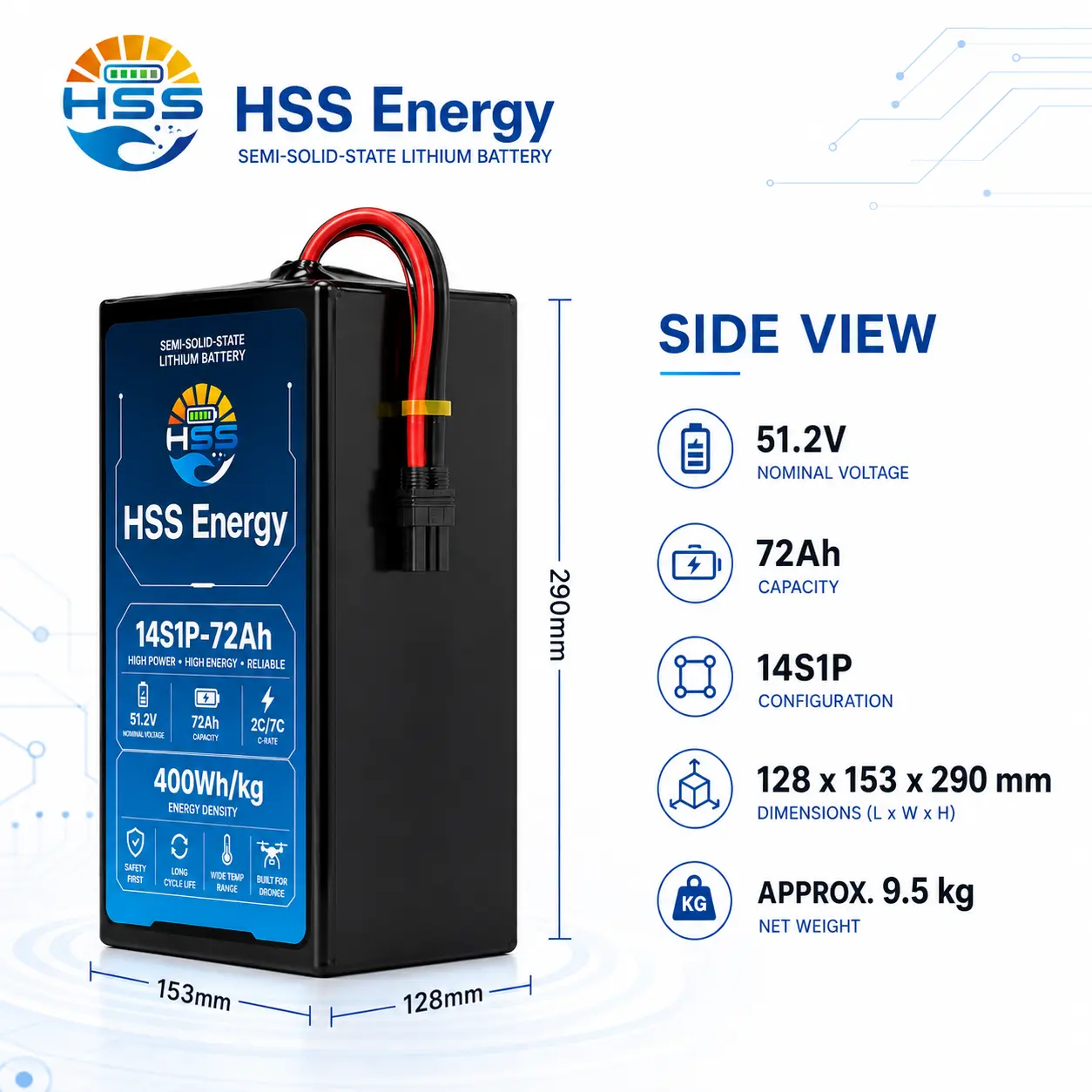 Batteria UAV 14S 72000mAh