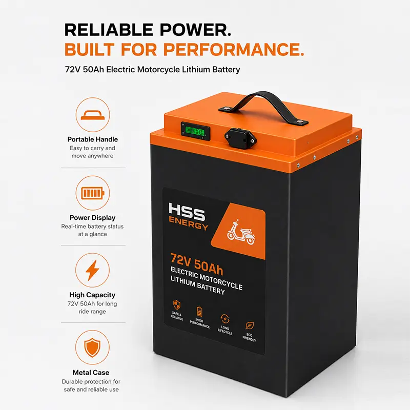 Batteria al litio per moto elettrica 72V 50Ah