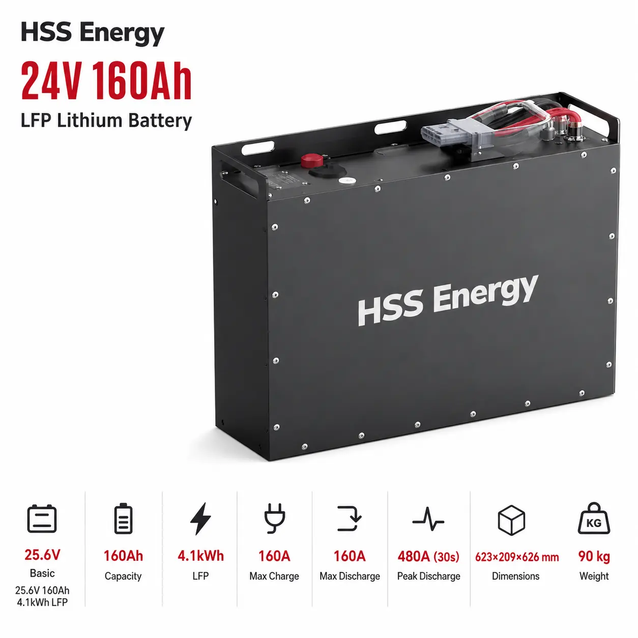 24V 160Ah LiFePO4 Forklift Battery