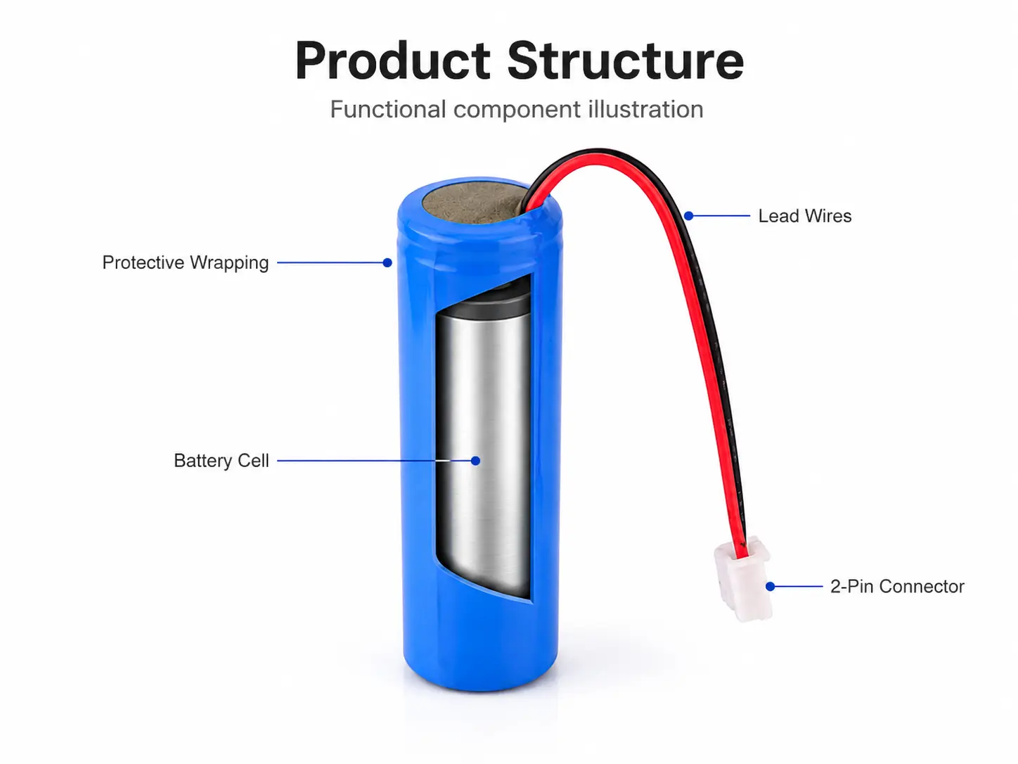 3.7v 2000mah Battery Pack