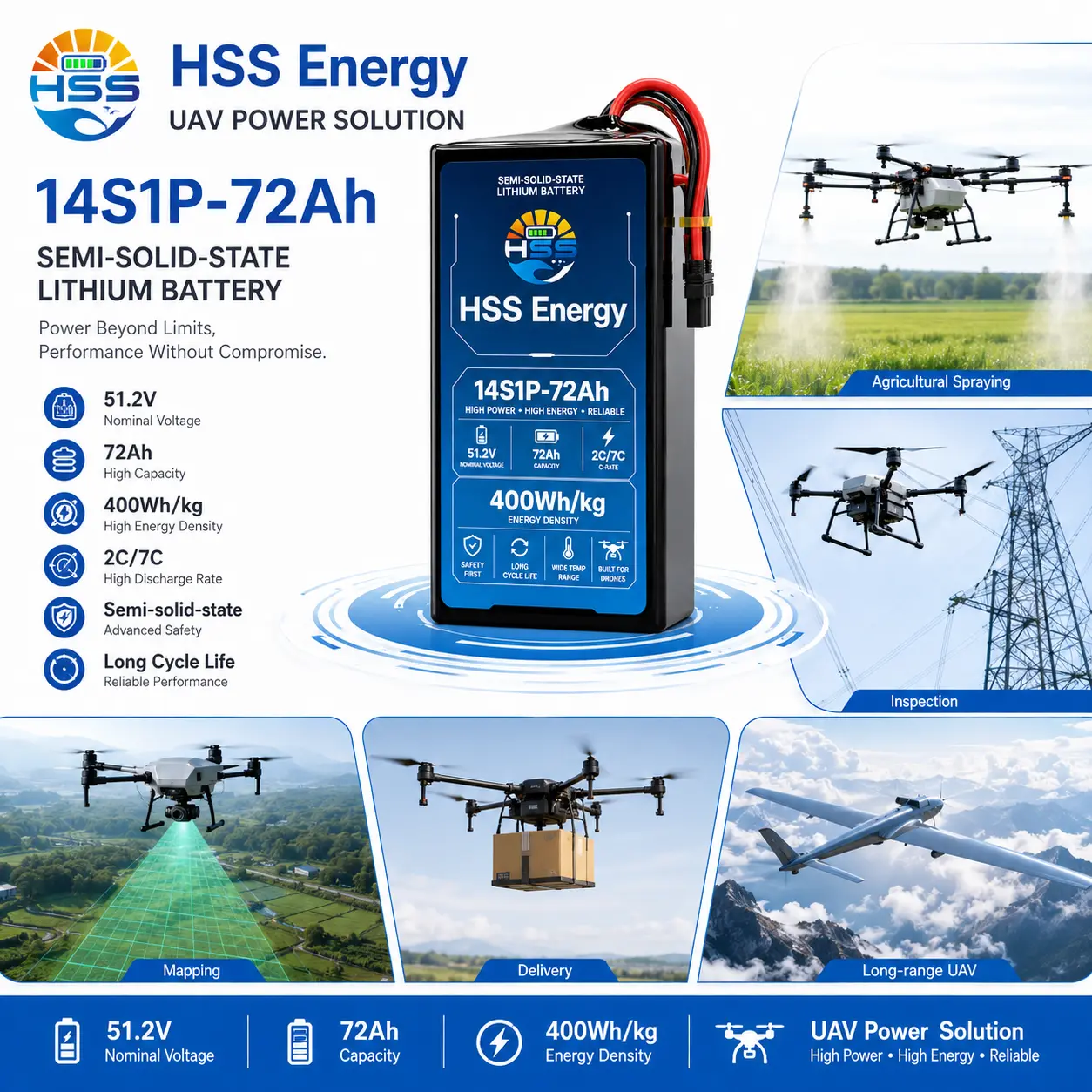 14S 72000mAh UAV Battery